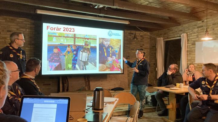 Grupperådsmøde 2024